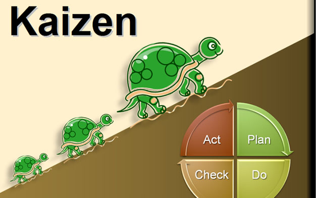 Japonların Sürekli İyileştirme Metodu: Kaizen Tekniği